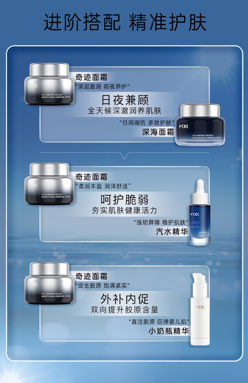 MIXX【热款】仙玻安嘭润精华霜奇迹面霜抗皱紧致舒缓修护保湿面霜 5g