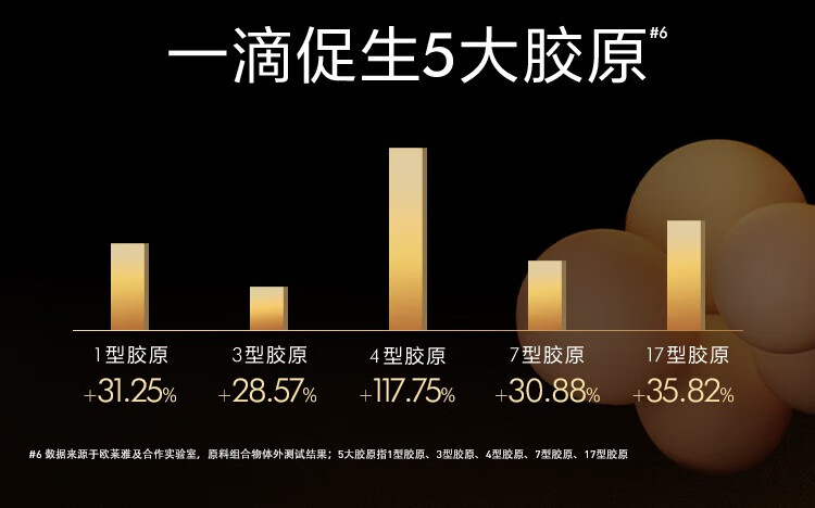 欧莱雅面霜金致小蜜罐第二代滋润保湿玻色因女士护肤品礼物 小蜜罐滋润面霜30ml*2