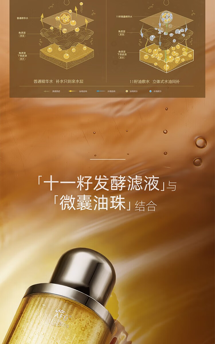 阿芙（AFU）十一11籽水乳套装微囊精华油敷护肤品补水保湿紧致抗皱官方女 水30ml
