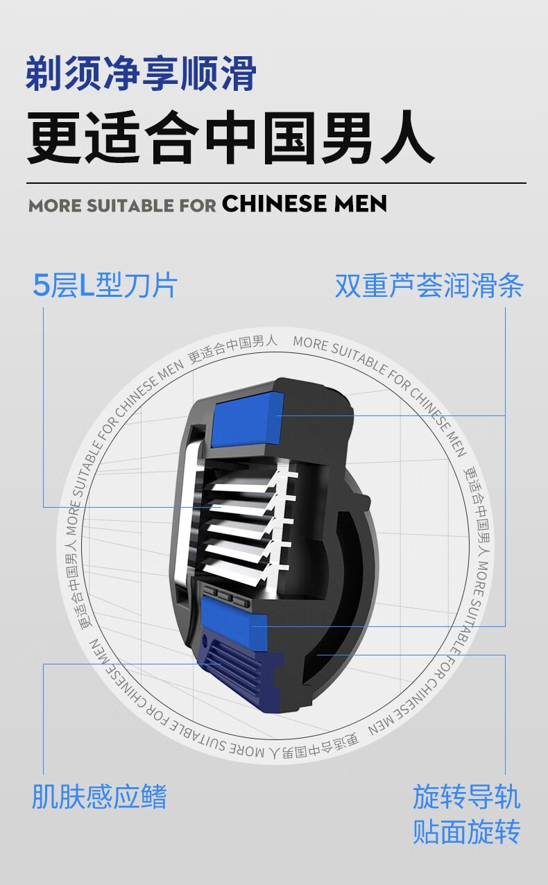 英吉利5层剃须刀手动防刮伤刮胡刀男士刮脸刀片旅行便携 3层刀1刀架6刀头+240ml须泡
