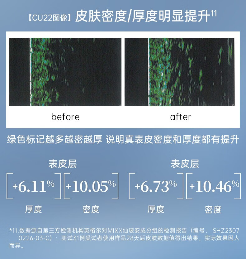 MIXX【热款】仙玻安嘭润精华霜奇迹面霜抗皱紧致舒缓修护保湿面霜 5g