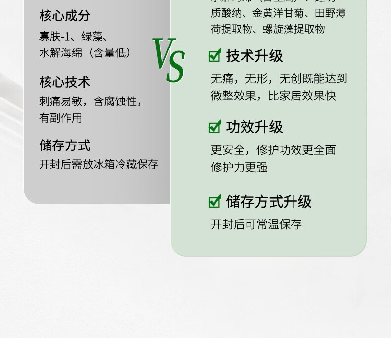 琦憶琦憶海绵微晶i针冻干套盒 小绿膜植物焕肤微晶 美容院专业用同款 一盒装海绵微晶