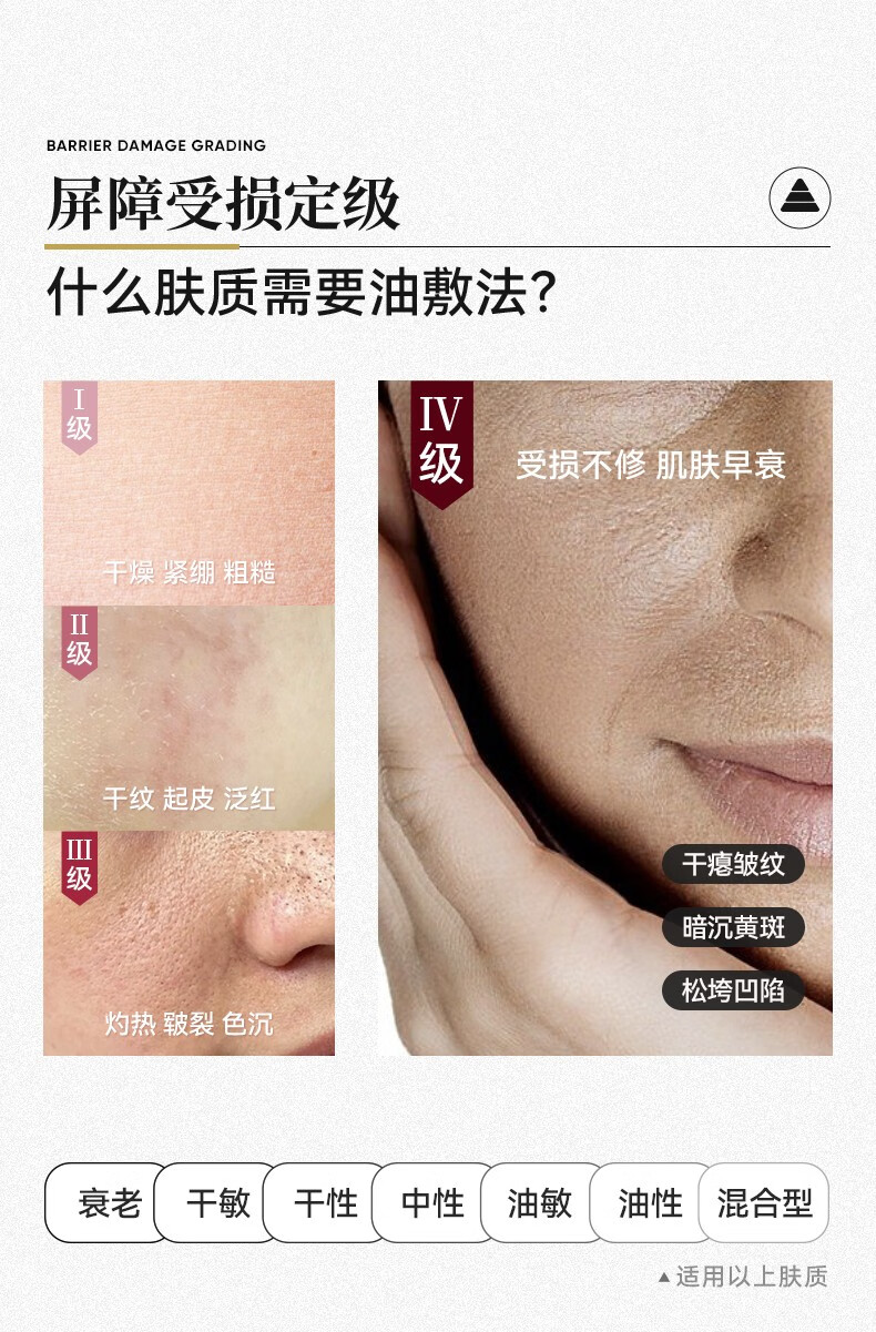 衡美肤能量油回购礼 油敷盒精华油以油养肤修护脸部屏障抗皱面部精油 油敷盒单盒