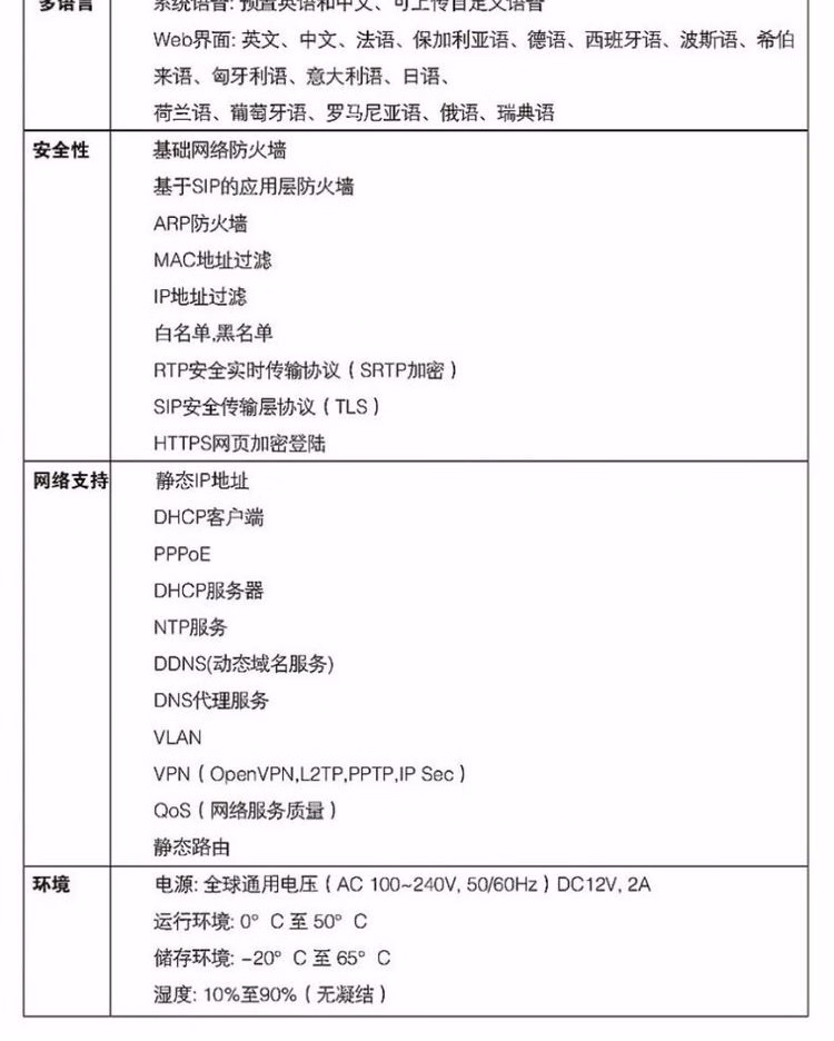 申瓯UC30 IPPBX语音交换机 30路IP电话交换机4FXO外线VOIP语音交换机 网络程控电话