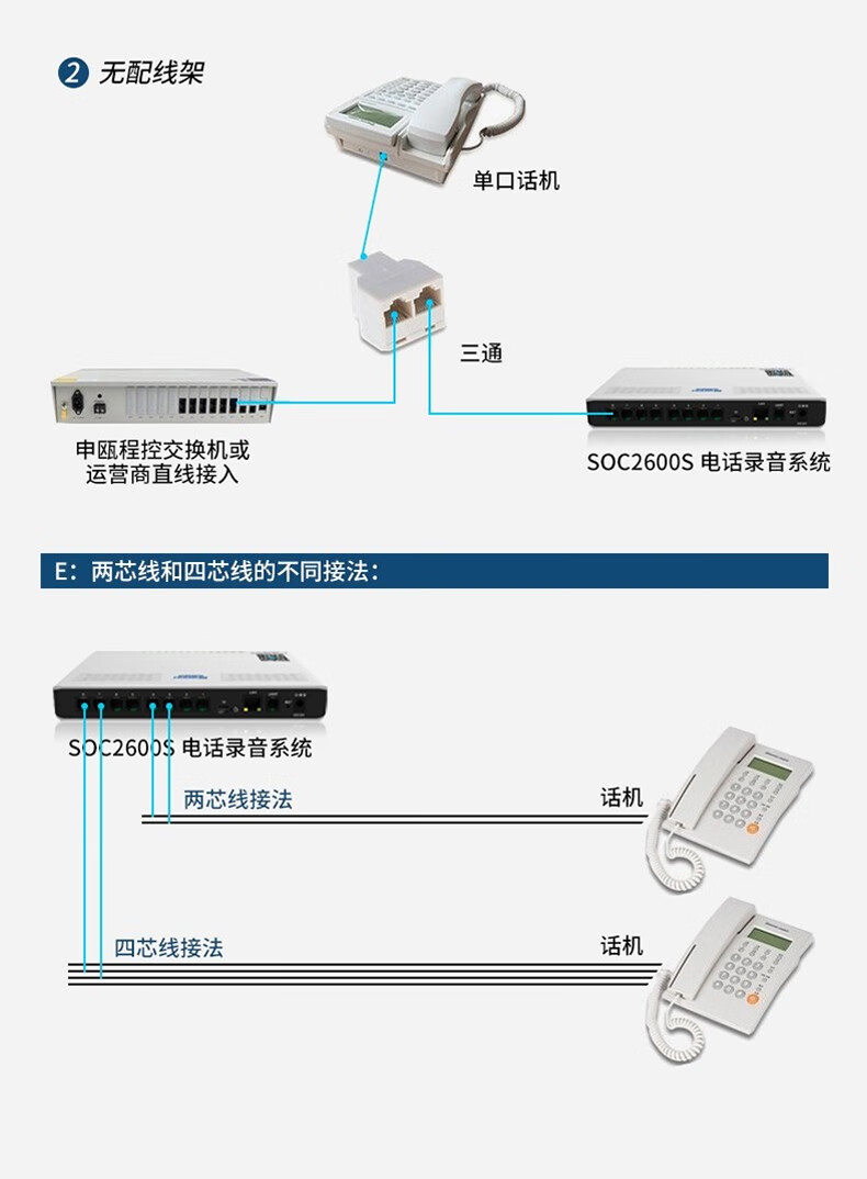 申瓯SOC1604S电话录音系统