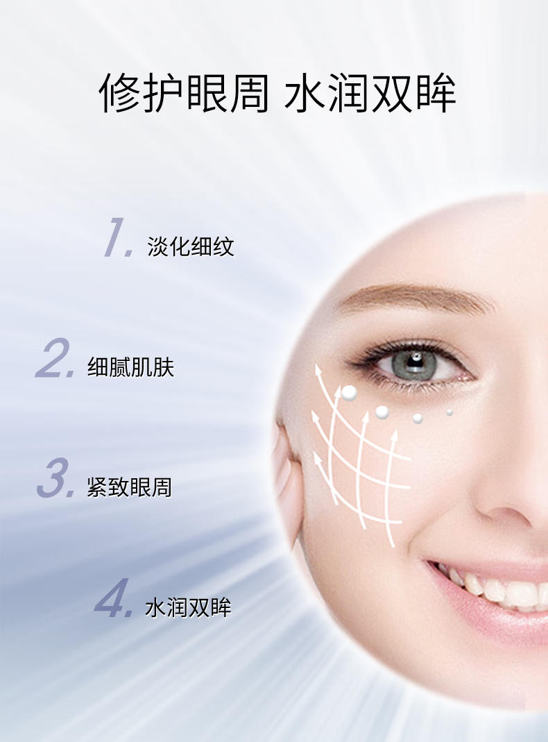 修正 多效修护眼霜 全脸淡纹抗皱补水提拉紧致眼周肌肤皱纹 眼霜*4+精华*2
