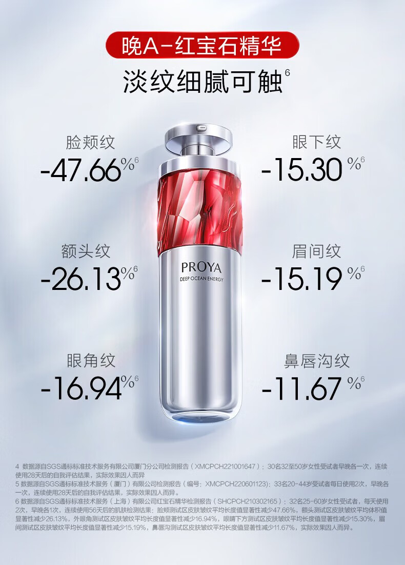 珀莱雅红宝石双抗精华液早c晚a套装抗氧抗糖提拉紧致淡化细纹护肤品礼物 【3.0早C晚A】30ml+30ml