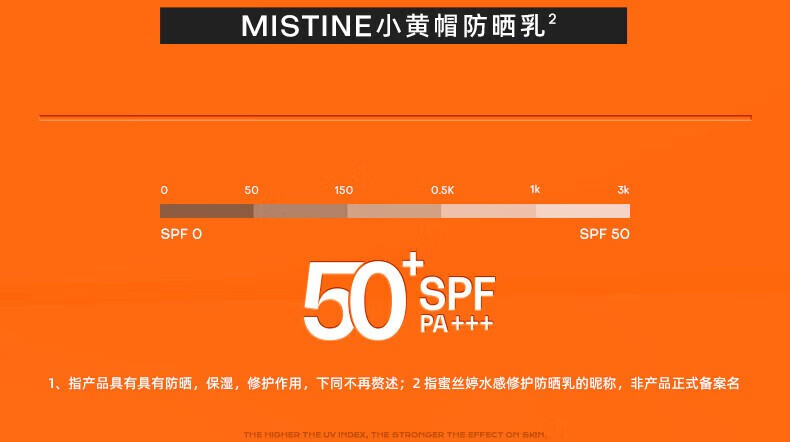蜜丝婷（Mistine）泰国防晒霜乳小黄帽脸部隔离紫外线户外学生军训养肤防晒全身可用 【23新版】小黄帽防晒40ml