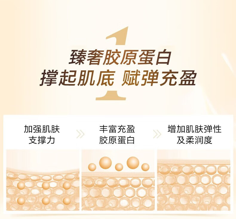 怡丽丝尔水乳套装黑金京自东营旗舰补水保湿紧实提拉紧致抗皱化妆 【滋润型】水170g+乳30g*4