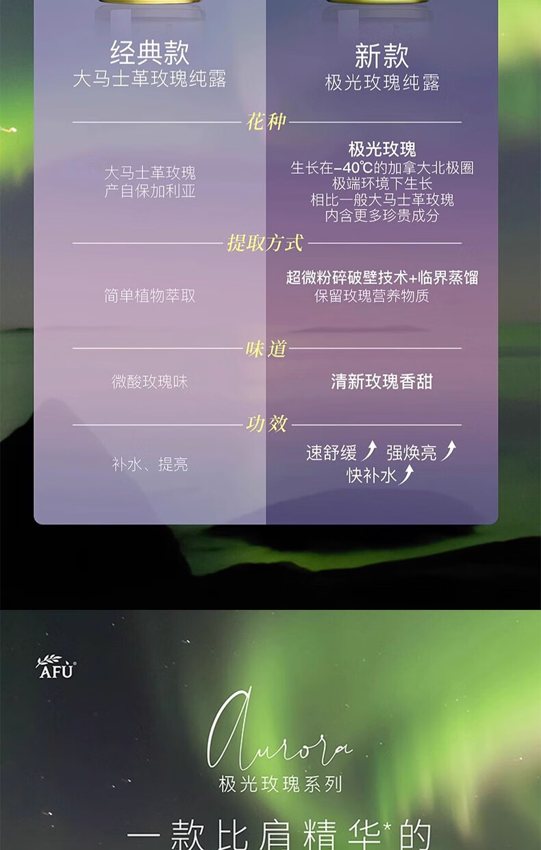 阿芙（AFU）极光玫瑰纯露 补水保湿舒缓爽肤水升级版 125ml