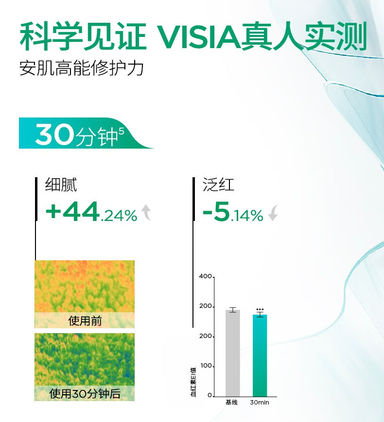 润百颜玻尿酸屏障调理安肌面膜补水保湿修护白纱布涂抹睡眠面膜护肤品女 屏障调理安肌面膜100g