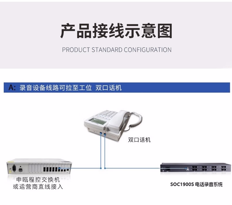申瓯录音系统