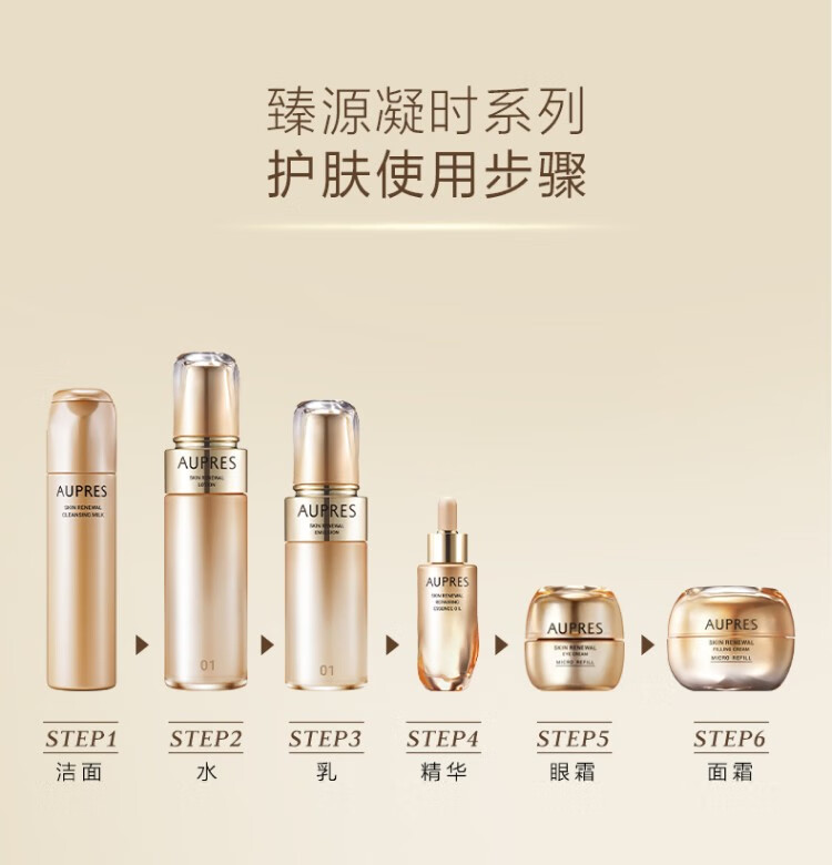 欧珀莱（AUPRES）臻源系列眼霜滋润补水淡化眼周细纹 礼物送女友送老婆送妈妈 凝时焕采抚纹眼霜20g
