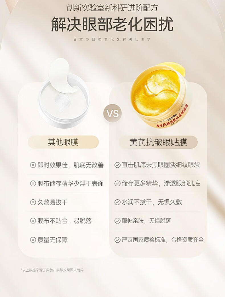 南暖美妆护肚美妆工具黄1芪1霜1眼1膜1抗1皱1淡1纹1紧1致1熬夜党必备 1盒装 60片装/盒