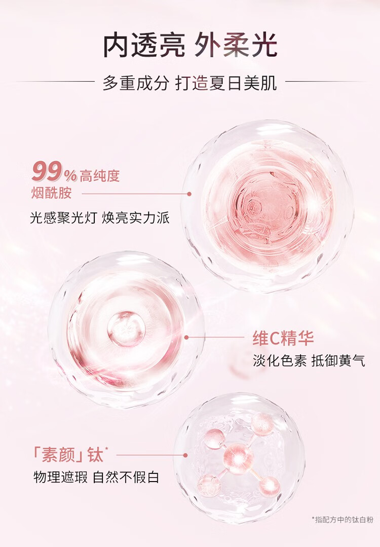 屈臣氏（Watsons）屈臣氏水感焕采素颜霜 提亮自然不假白 120g 120g