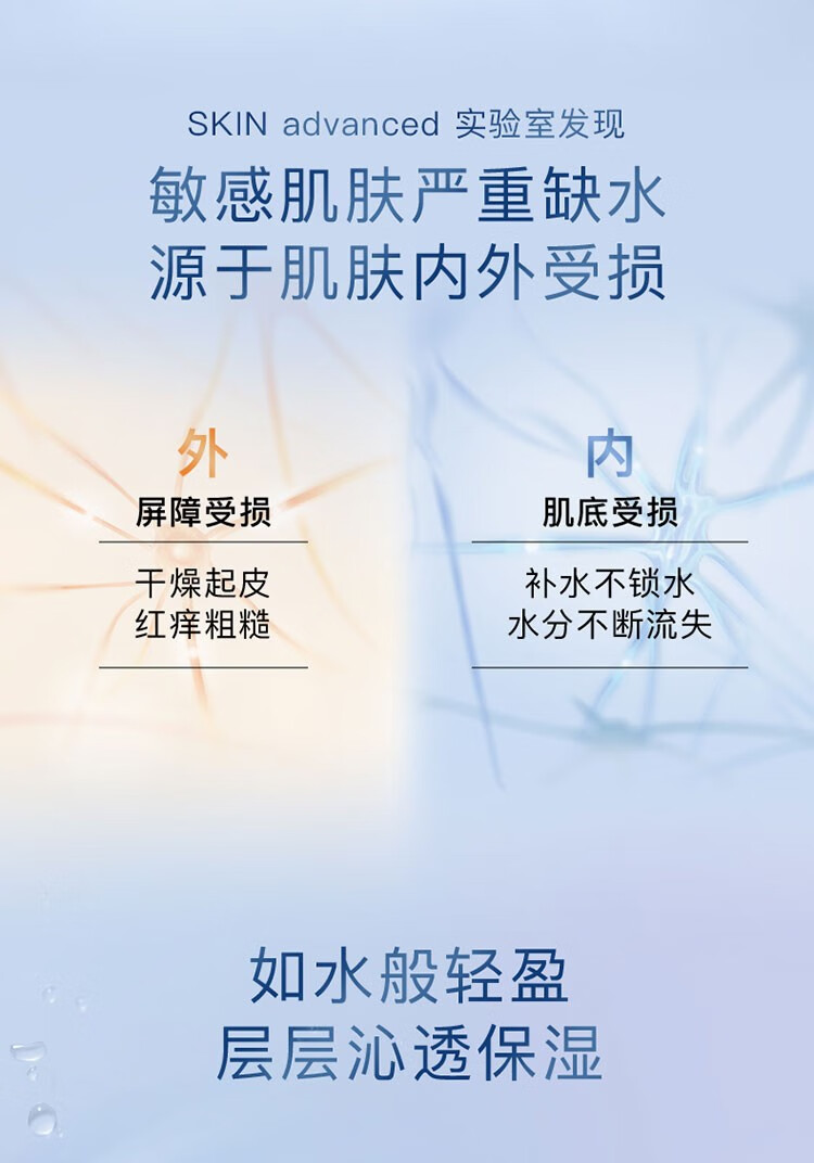 卓沿（SKIN ADVANCED） 屈臣氏SA.卓沿白金舒润保湿修护乳霜面霜 45g