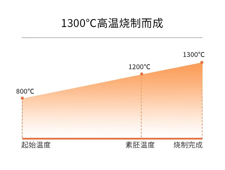 孟垣 碗碟套装家用餐具碗盘套装碗筷陶瓷饭碗面碗汤碗菜盘子 小鹿16件套【4碗4盘4勺4筷】