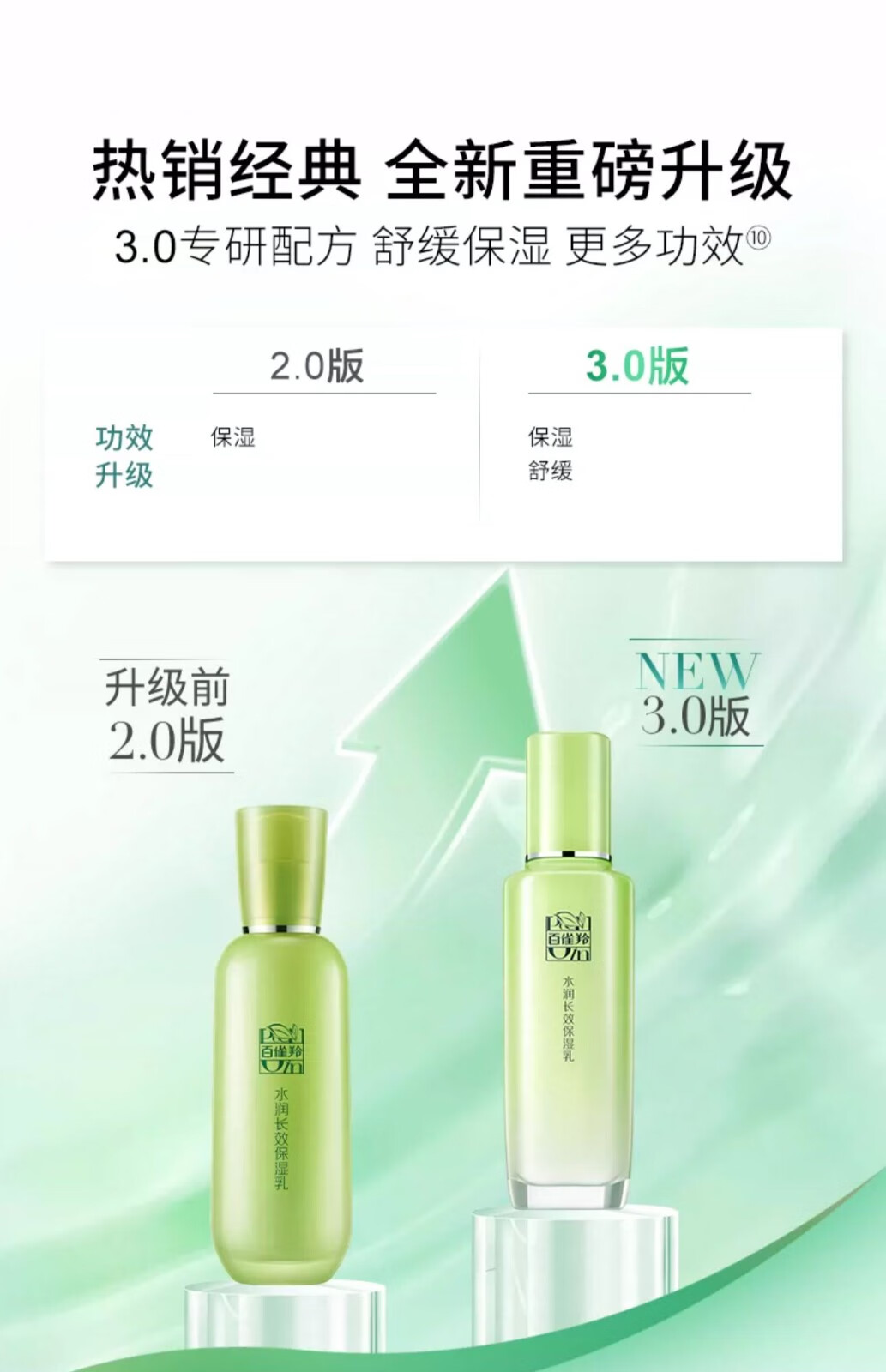 百雀羚水润长效保湿乳100g（秋冬保湿乳液滋润补水国货护肤品化妆品女） 水润长效保湿乳100g