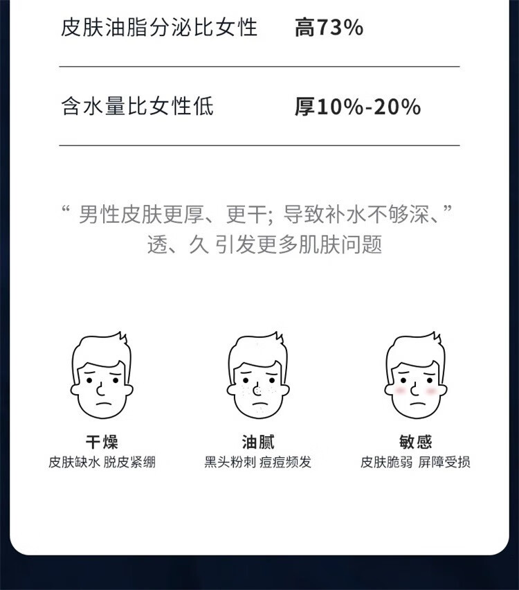 吾诺（UNO）日本男士面霜多效合一润肤乳控油补水保湿抗皱擦脸原装进口护肤品  金色面霜 90g