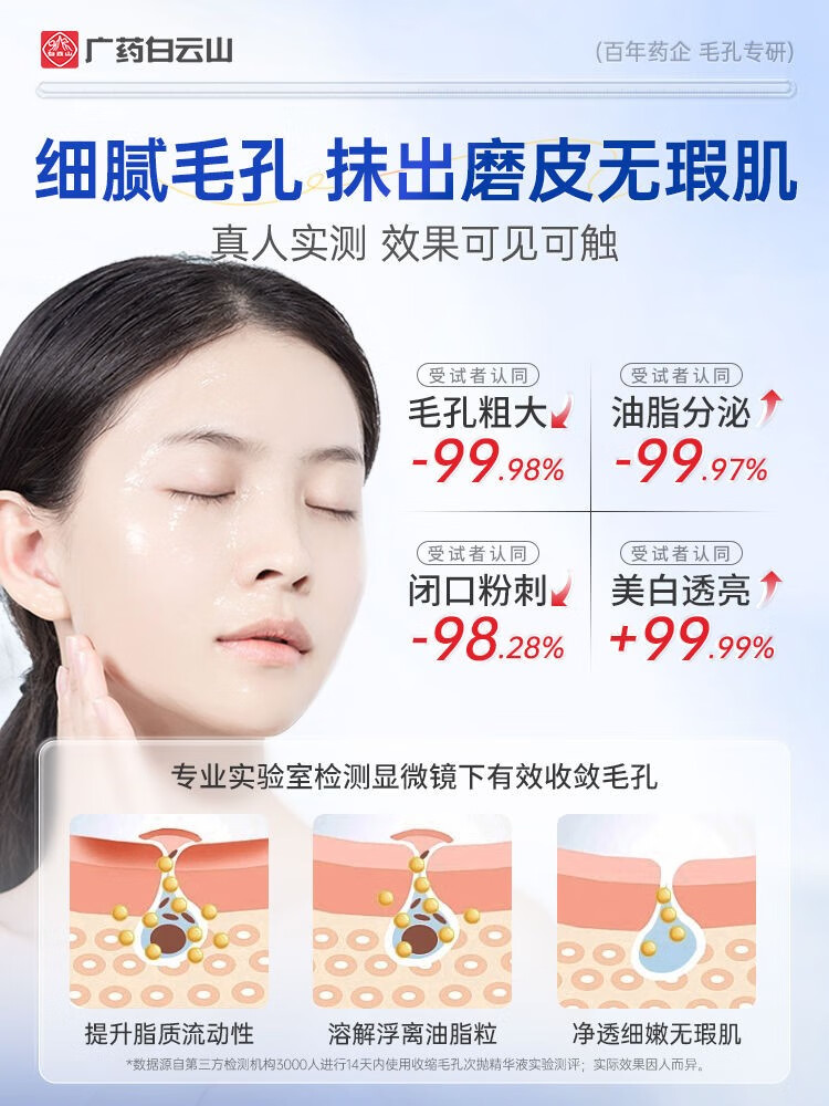 白云山收缩毛孔次抛精华液 1盒装【1.5ml*5支】