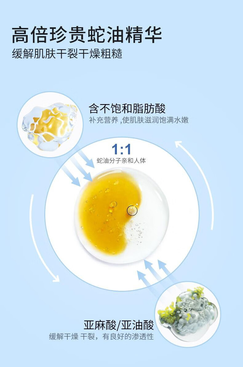 南暖美妆护肤工具套装蛇油膏补水保湿呵护手足脸部润肤蛇油膏套装 3罐【一疗程】 蛇油膏