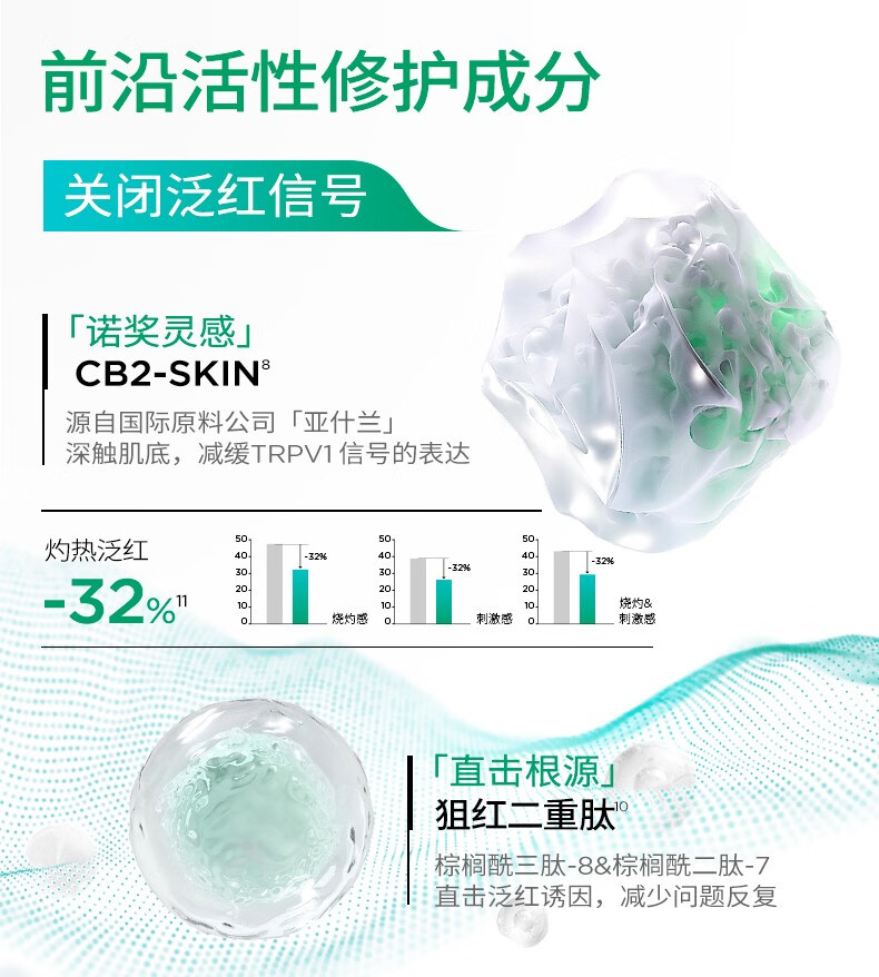 润百颜玻尿酸屏障调理安肌面膜补水保湿修护白纱布涂抹睡眠面膜护肤品女 屏障调理安肌面膜100g