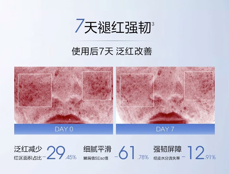 珀莱雅（PROYA）源力精华液女修护补水保湿紧致抗皱 30ml