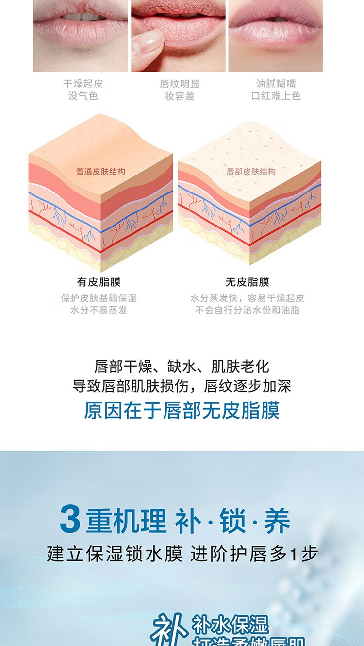 依泉（Uriage）【屈臣氏】依泉柔润护唇膏淡化唇纹锁水保湿 新旧包装随机发 柔润4g+特润4g