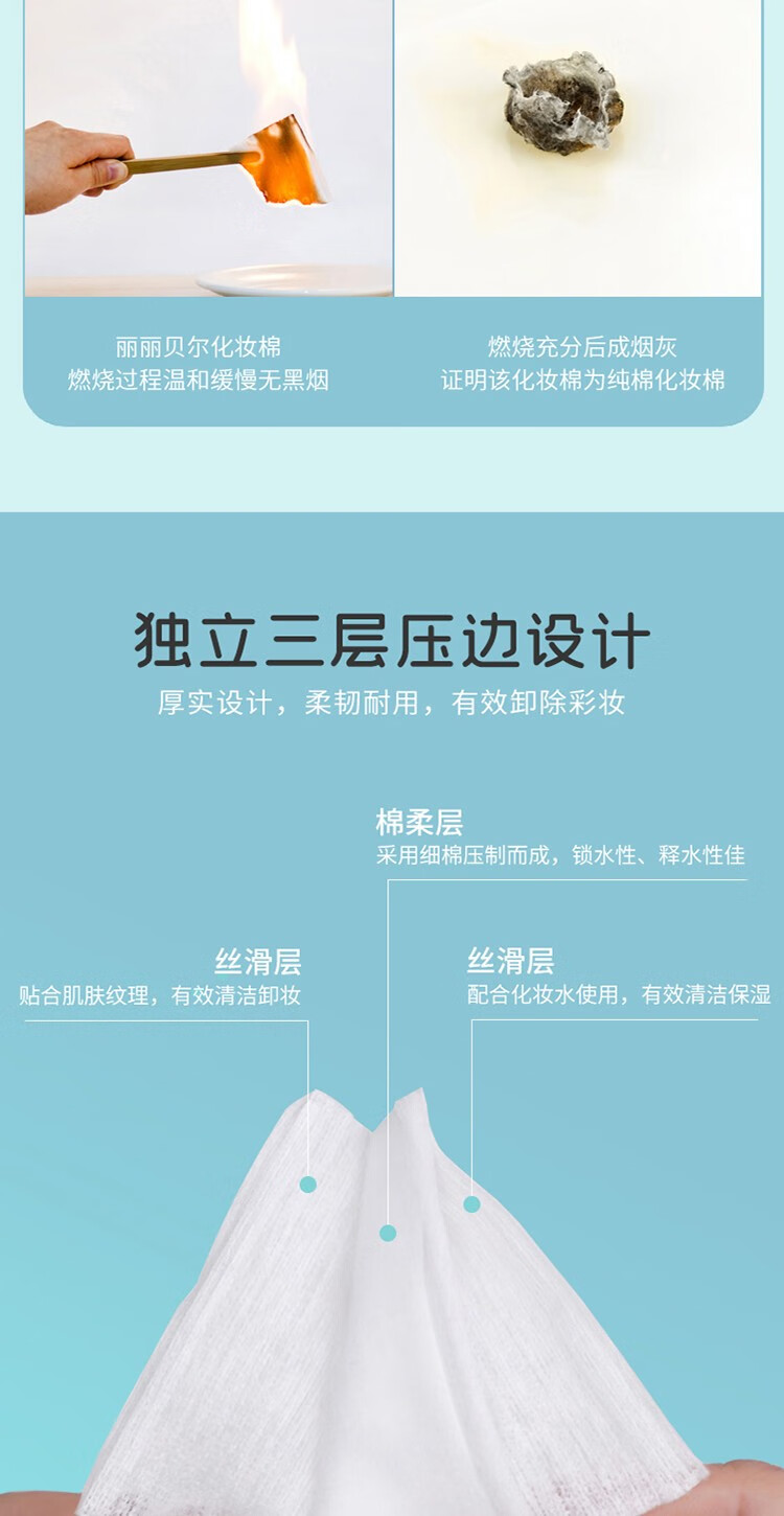 丽丽贝尔【屈臣氏】 丽丽贝尔 化妆棉 薄款 240片