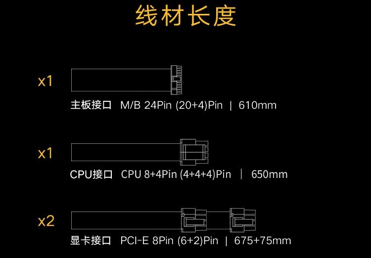 SEASONIC 海韵台式机电脑电源 750W/850W/1000W金牌全模组FOCUS电源智能启停 海韵 FOCUS GX-850 金牌全模 黑色