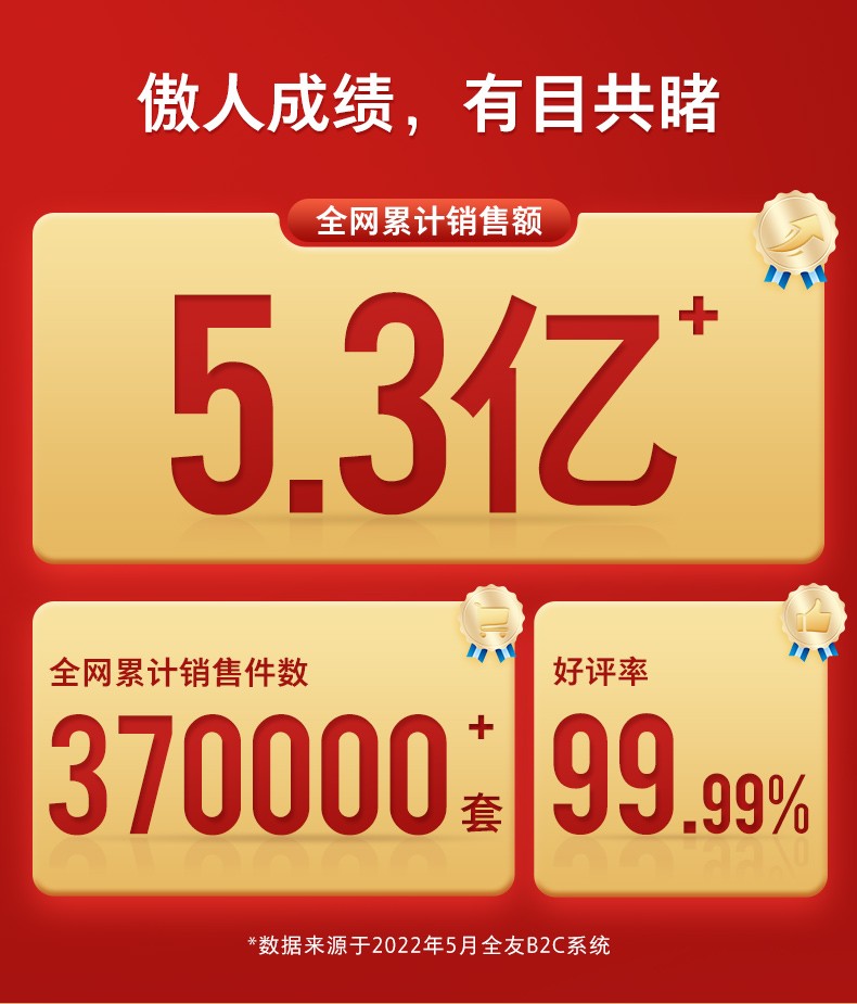 全友家居卧室家具现代简约木纹大床双人床高箱床储物床106302高箱(闪) 箱体床 1800*2000