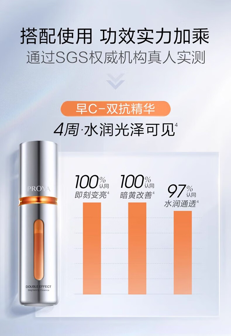 珀莱雅（PROYA）早c晚a套装红宝石双抗源力精华液提拉紧致淡纹抗皱保湿护肤品礼盒 【源力精华】30ml