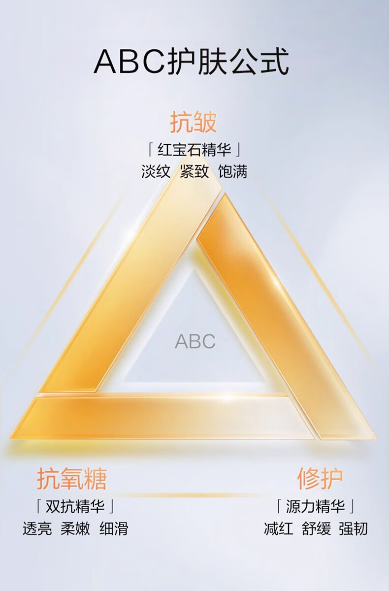 珀莱雅（PROYA）早c晚a套装红宝石双抗源力精华液提拉紧致淡纹抗皱保湿护肤品礼盒 【源力精华】30ml