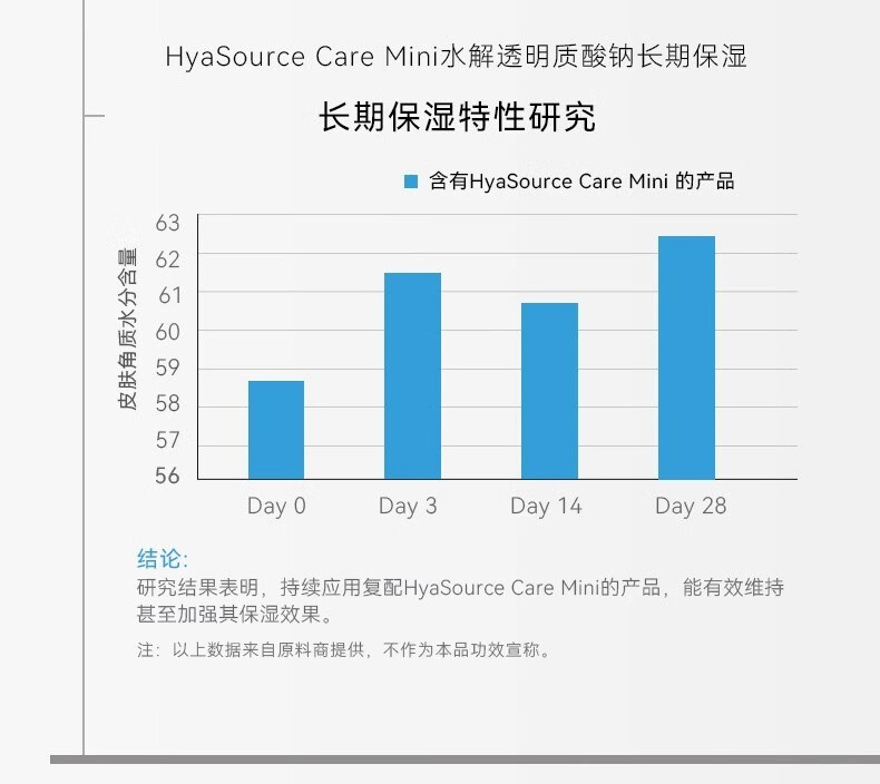 哈恩男士寡肽水乳爽肤水乳液套装补水保湿油性痘肌肤专用哈嗯 男士寡肽爽肤水+寡肽乳液