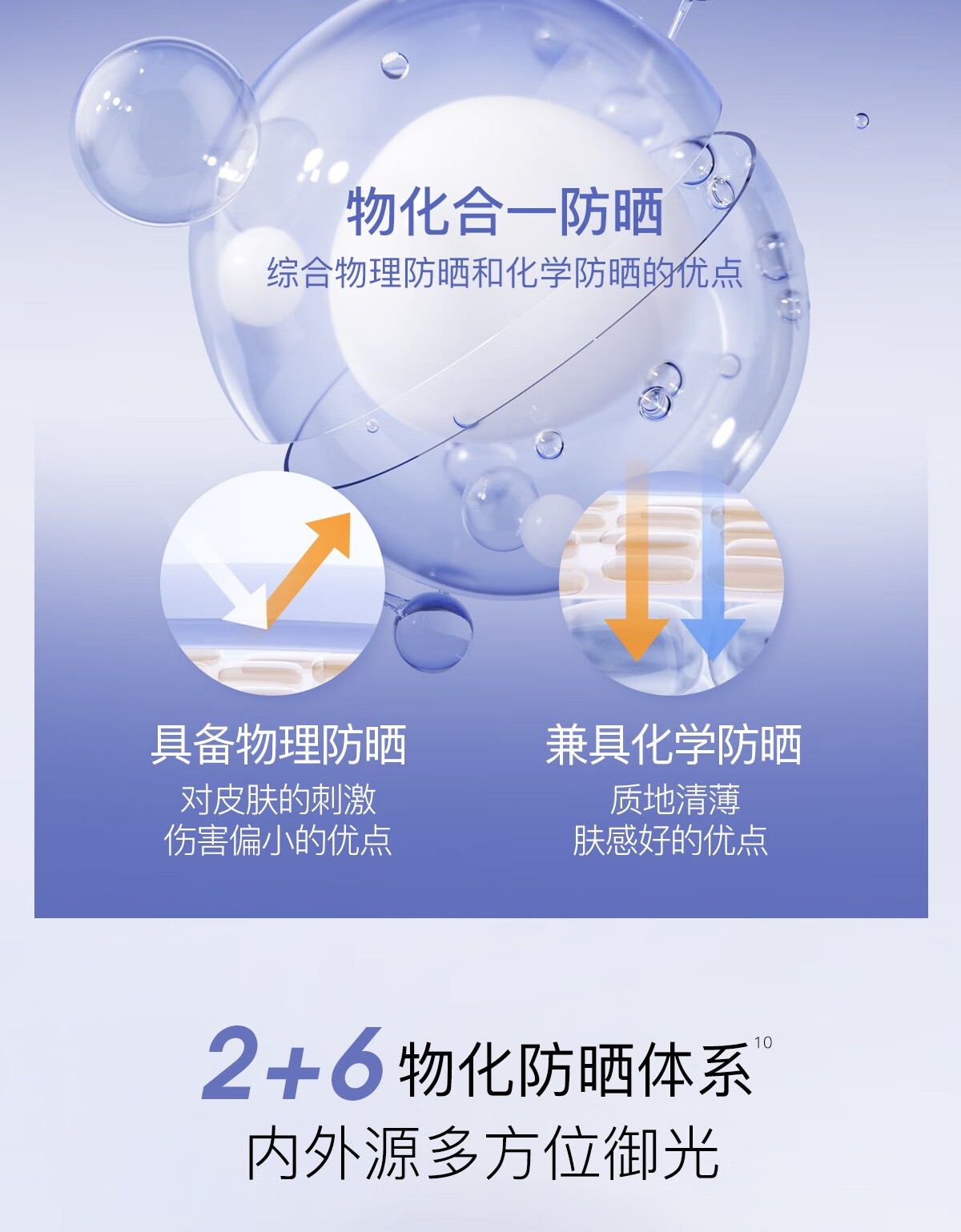 柳丝木（Ositree）胶囊防晒霜乳SPF50+女清爽脸部军训户外物理隔离防水情人节礼物 【粉胶囊】美白防晒60g