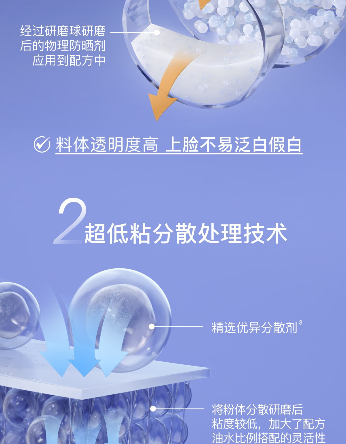 柳丝木（Ositree）胶囊防晒霜乳SPF50+女清爽脸部军训户外物理隔离防水情人节礼物 【粉胶囊】美白防晒60g
