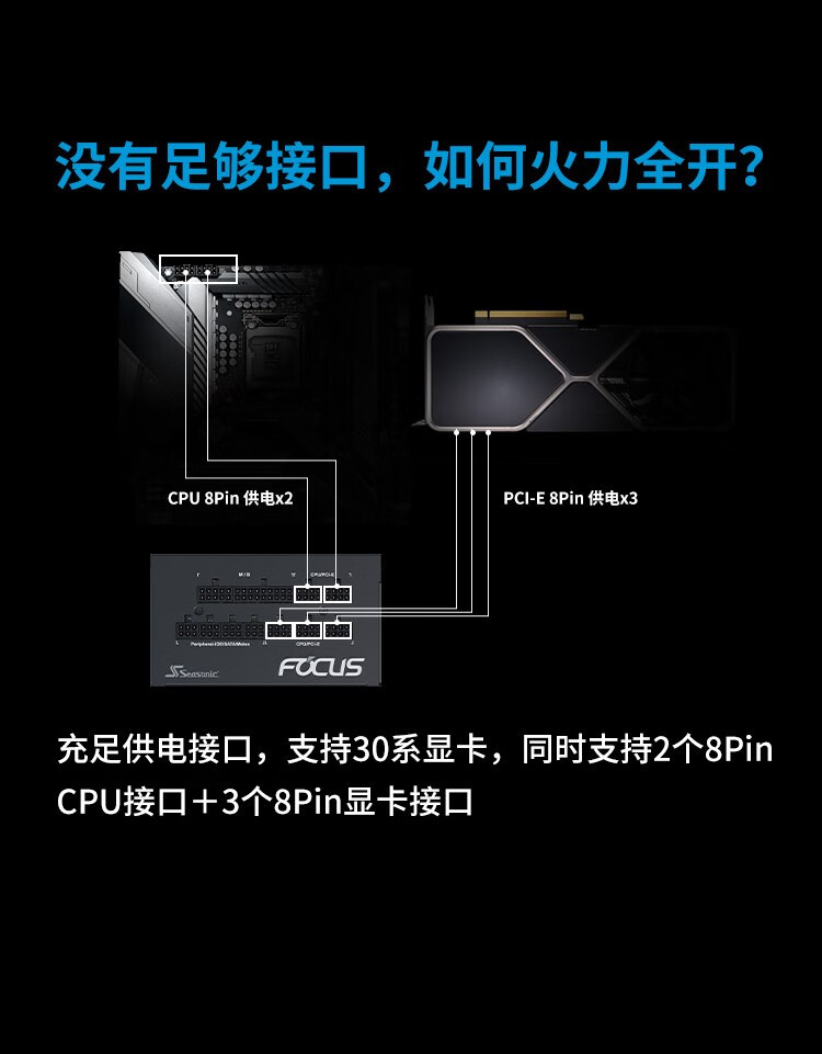 SEASONIC 海韵台式机电脑电源 750W/850W/1000W金牌全模组FOCUS电源智能启停 海韵 FOCUS GX-850 金牌全模 黑色