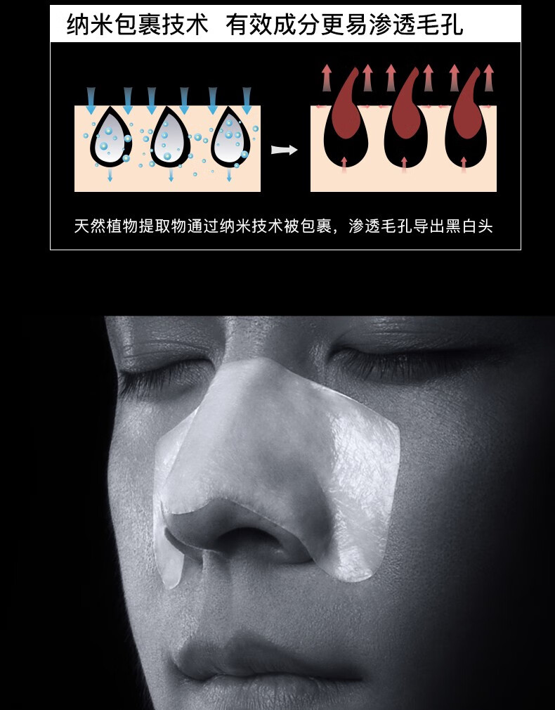 如薇RNW鼻贴鼻膜祛黑头猪鼻贴导出黑头深层清洁温和去粉刺控油收缩毛孔男士女士吸黑头 2套是4片（2片导出+2片收缩）