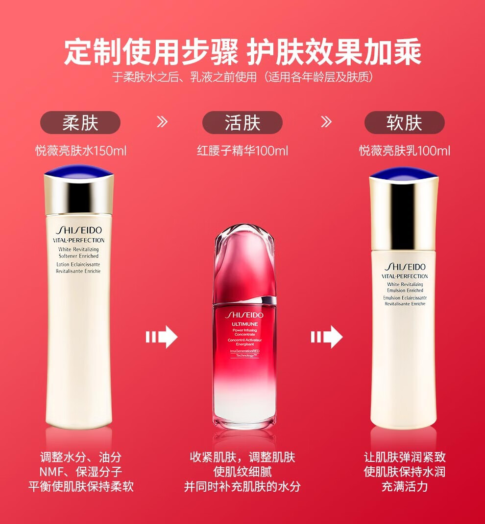 资生堂（Shiseido）三代红腰子精华新红妍肌活精华肌底液护肤品保湿维稳修护送礼自用 红腰子75ml【超值装】