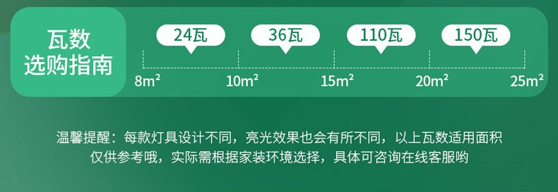 雷士照明（NVC） led卧室吸顶灯 卡通星星男孩女孩房儿童灯吸顶灯 现代简约超薄灯具温馨儿童房灯饰 力荐！【星月-冰雪蓝】36瓦三段调光卧室灯