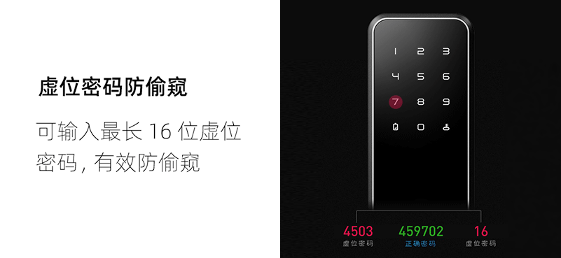鹿客指纹锁怎么样，2周亲测解析究竟如何？