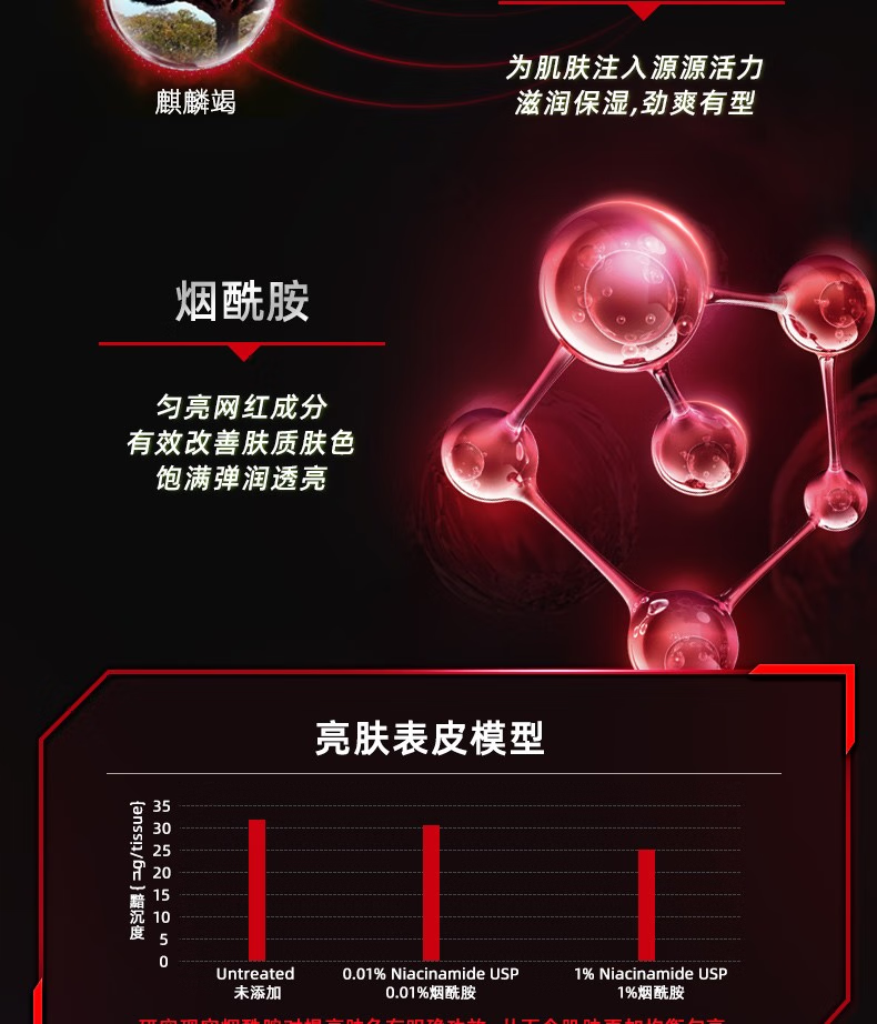 自然堂（CHANDO）男士乳液补水保湿提亮肤色清爽控油男士护肤品节日送礼物 喜马拉雅龙血能量润肤露70ml