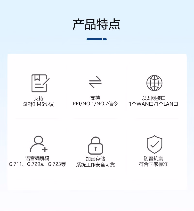 申瓯数字中继网关