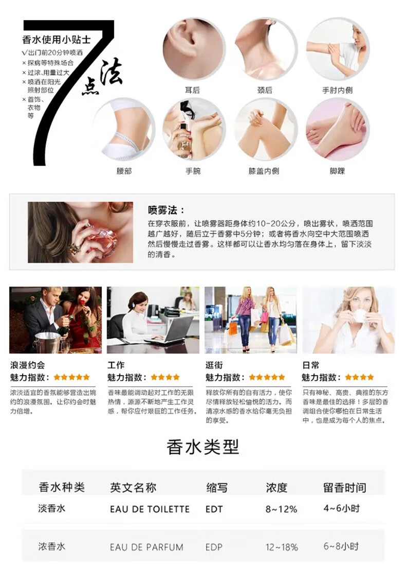 香奈儿香水女士蔚蓝5号香水粉邂逅持久礼盒生日礼物女情人节礼物 女友 【经典款】N5 浓香水50ml