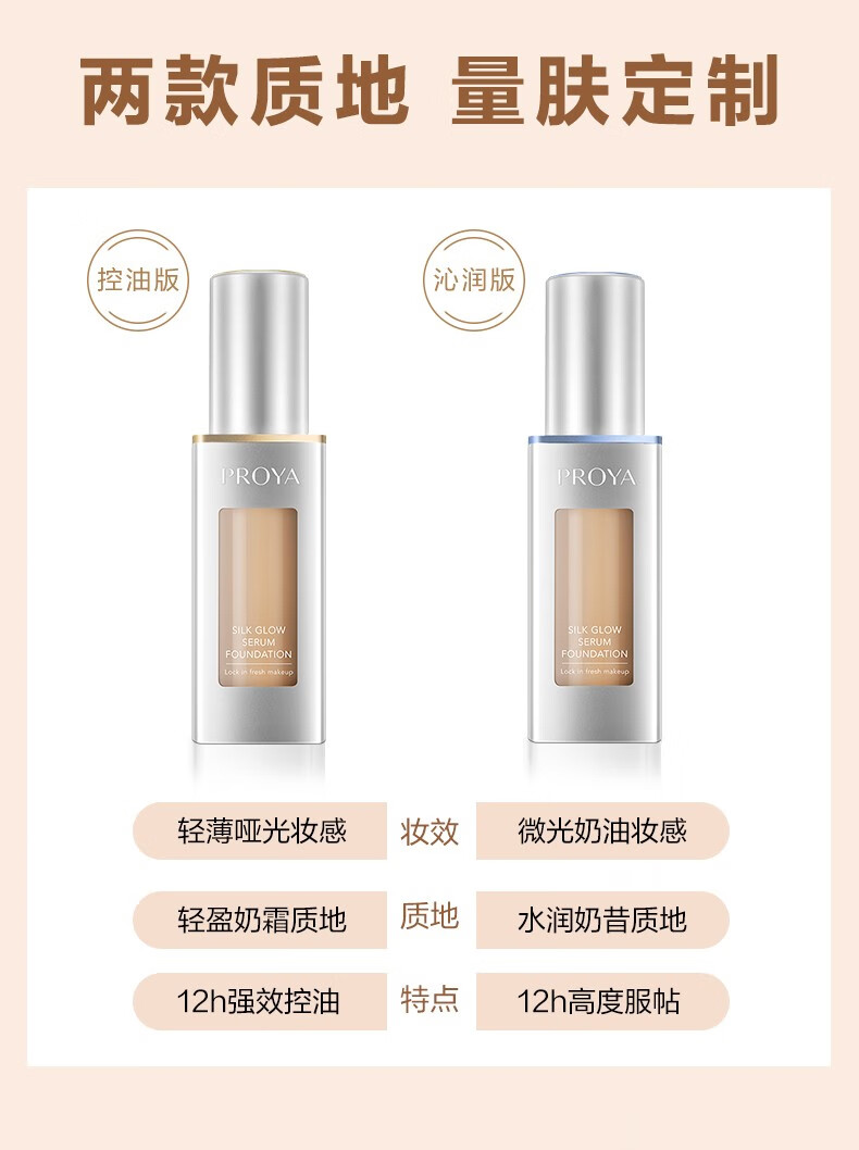 珀莱雅（PROYA） 双抗粉底液干皮油皮亲妈持久水润保湿遮瑕控油礼物 【干皮力荐】沁润版(象牙色)30ml