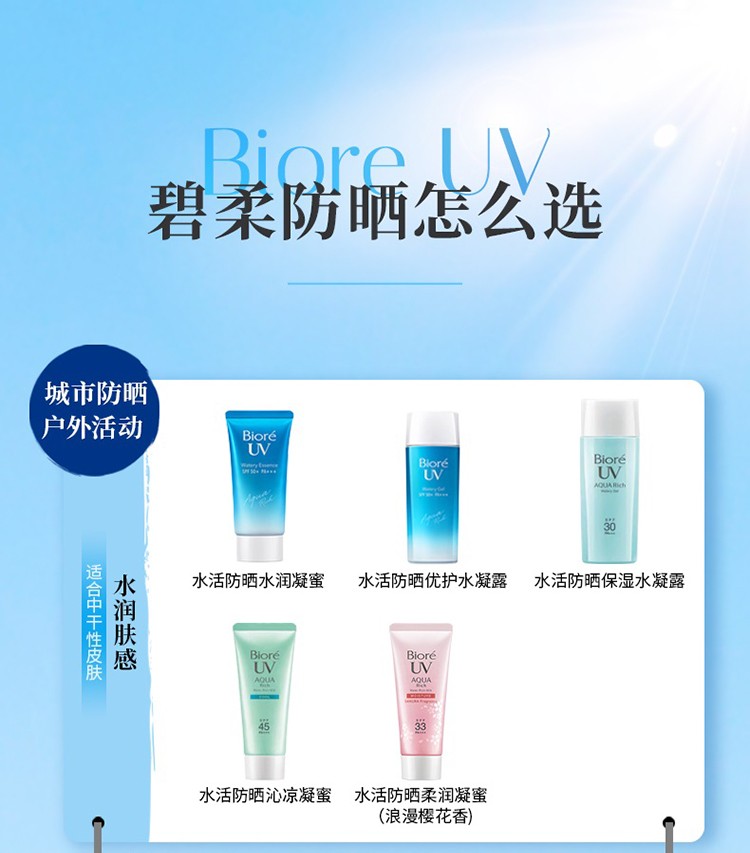 碧柔（Biore） 屈臣氏水活隔离防晒水凝露 学生军训户外隔离90ml SPF50+PA+++