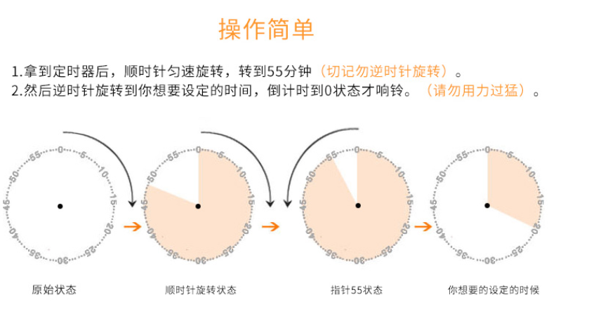 全球仓 计时器学生做题提醒器厨房烘焙时间计算器机械时间管理器多功能电子小清新卡通简约式防摔钟表定时器 粉色猫头鹰