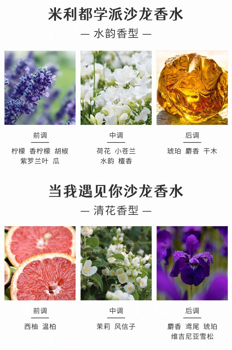 RE·CLASSIFIED 调香室沙龙香水小样男女士淡香水礼盒持久淡香清新自然浪漫礼物 经典系列组合二(2ml*10)