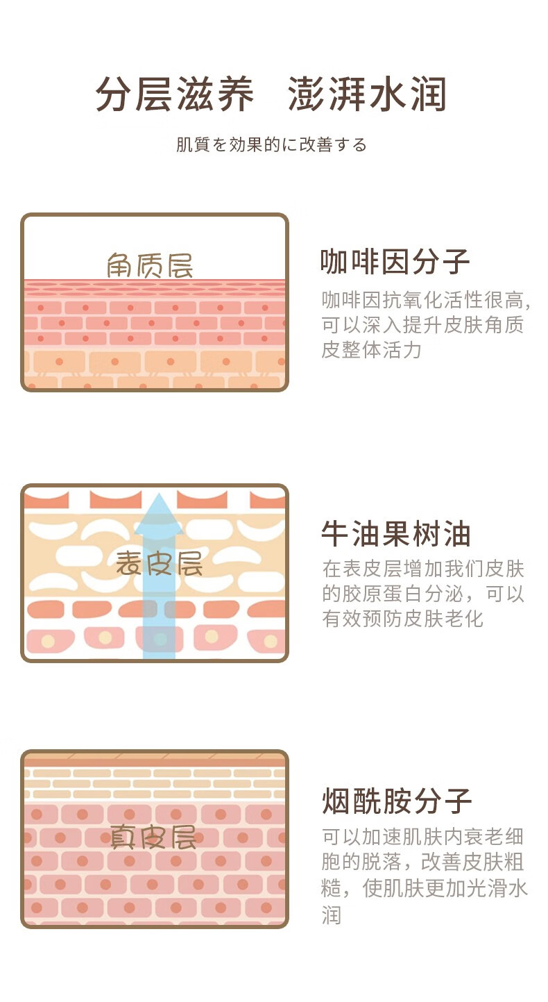 LUERLING 酒糟咖啡因焕活面膜 日本进口 （补水提亮）烟酰胺面膜男女适用 咖啡因膏体170g/袋