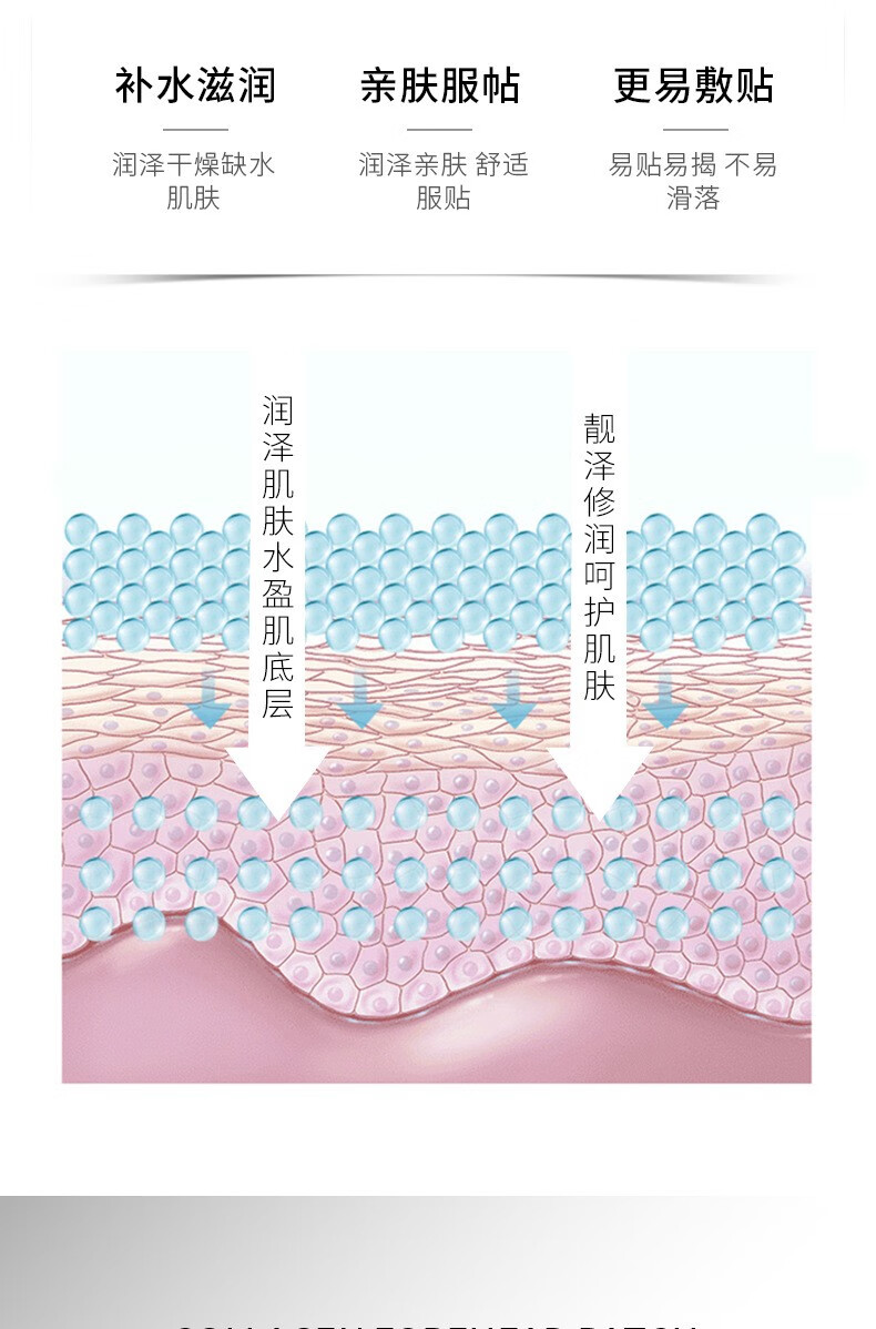 形象美胶原蛋白盈润柔滑额头贴 清爽易吸收细腻淡化抬头纹贴 额头贴5g×5片/盒